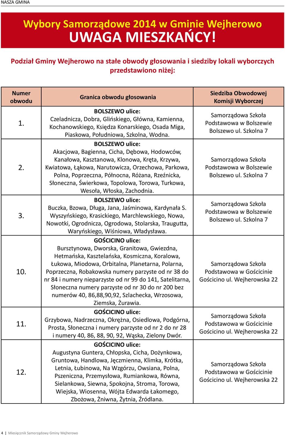 BOLSZEWO ulice: Akacjowa, Bagienna, Cicha, Dębowa, Hodowców, Kanałowa, Kasztanowa, Klonowa, Kręta, Krzywa, Kwiatowa, Łąkowa, Narutowicza, Orzechowa, Parkowa, Polna, Poprzeczna, Północna, Różana,