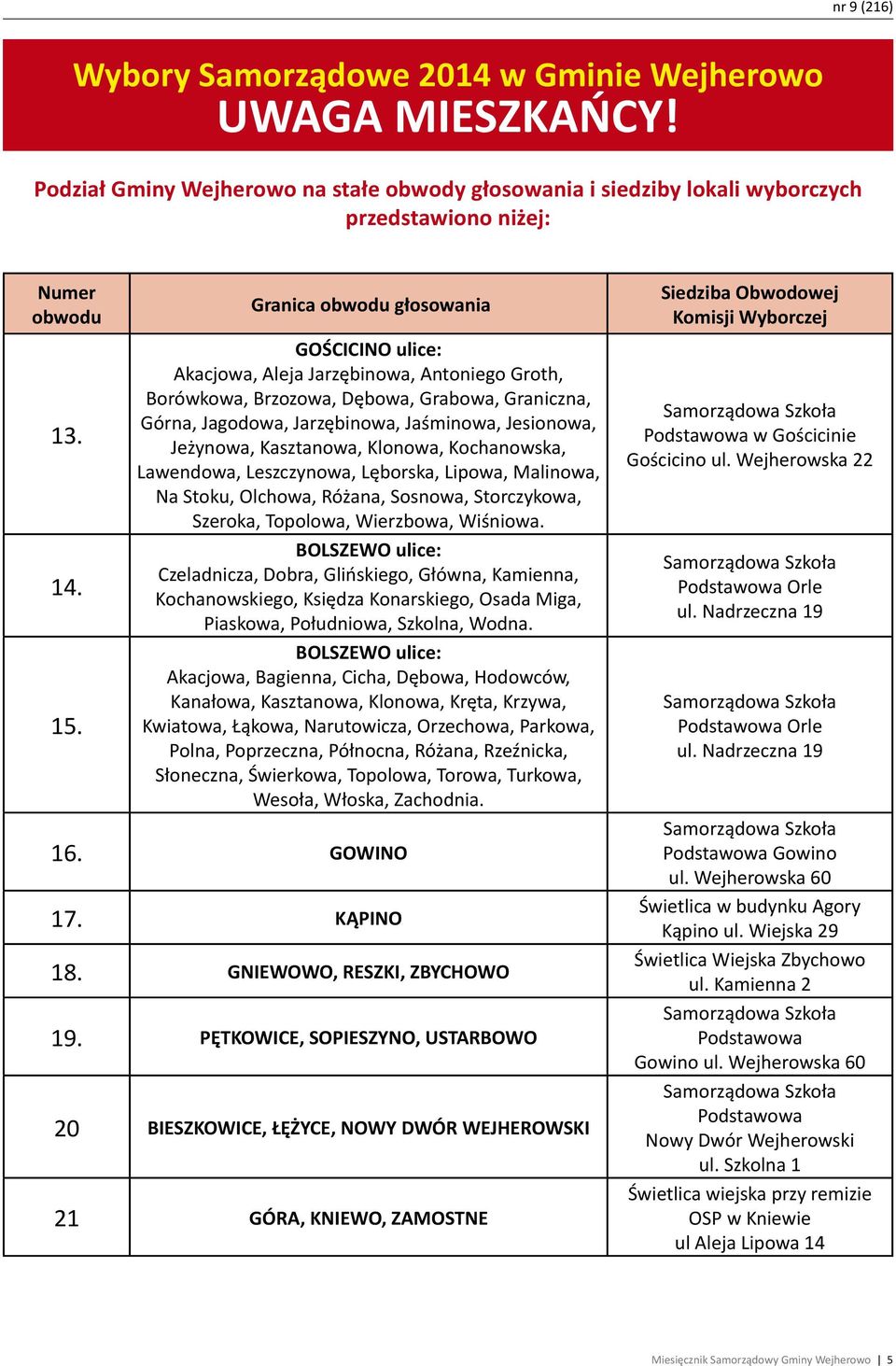 Kasztanowa, Klonowa, Kochanowska, Lawendowa, Leszczynowa, Lęborska, Lipowa, Malinowa, Na Stoku, Olchowa, Różana, Sosnowa, Storczykowa, Szeroka, Topolowa, Wierzbowa, Wiśniowa.