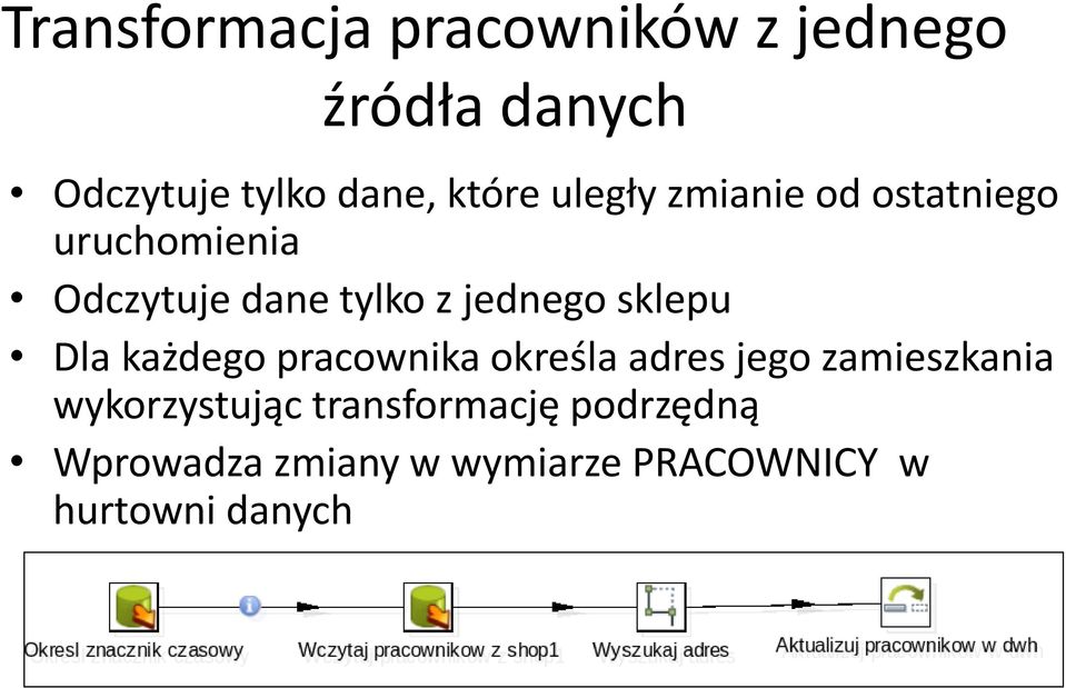 jednego sklepu Dla każdego pracownika określa adres jego zamieszkania