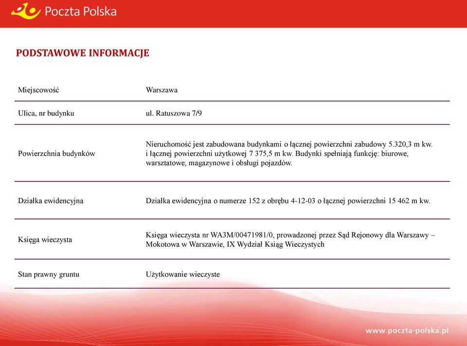 i łącznej powierzchni użytkowej 7 375,5 m kw. Budynki spełniają funkcję: biurowe, warsztatowe, magazynowe i obsługi pojazdów.