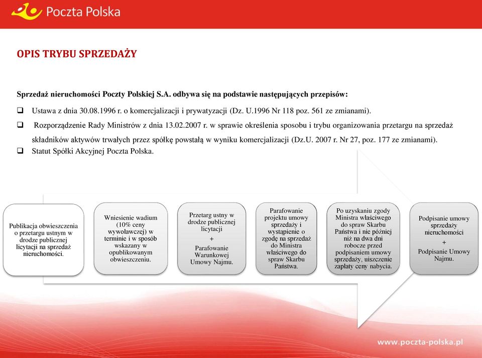 w sprawie określenia sposobu i trybu organizowania przetargu na sprzedaż składników aktywów trwałych przez spółkę powstałą w wyniku komercjalizacji (Dz.U. 2007 r. Nr 27, poz. 177 ze zmianami).