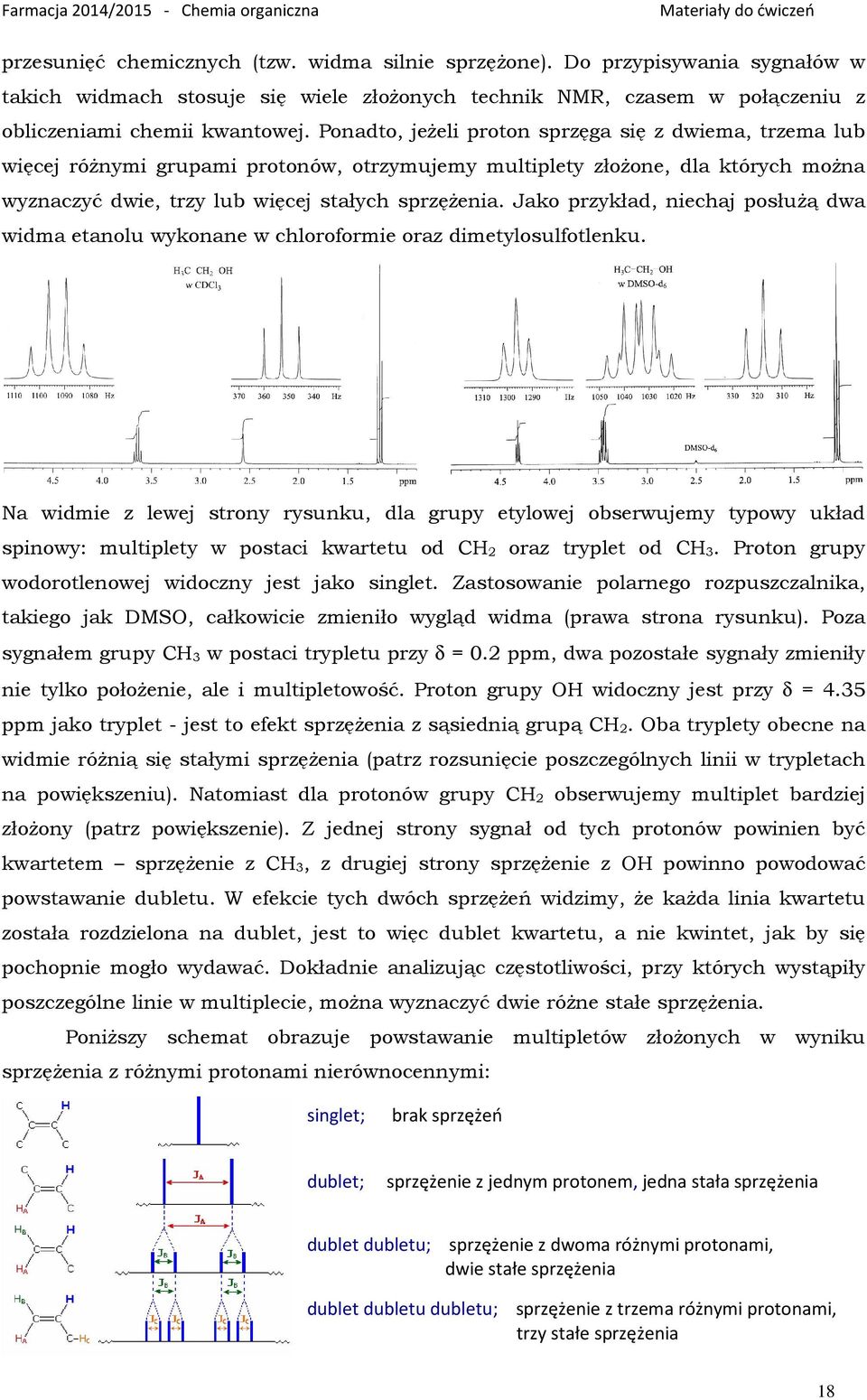 Jako przykład, niechaj posłużą dwa widma etanolu wykonane w chloroformie oraz dimetylosulfotlenku.