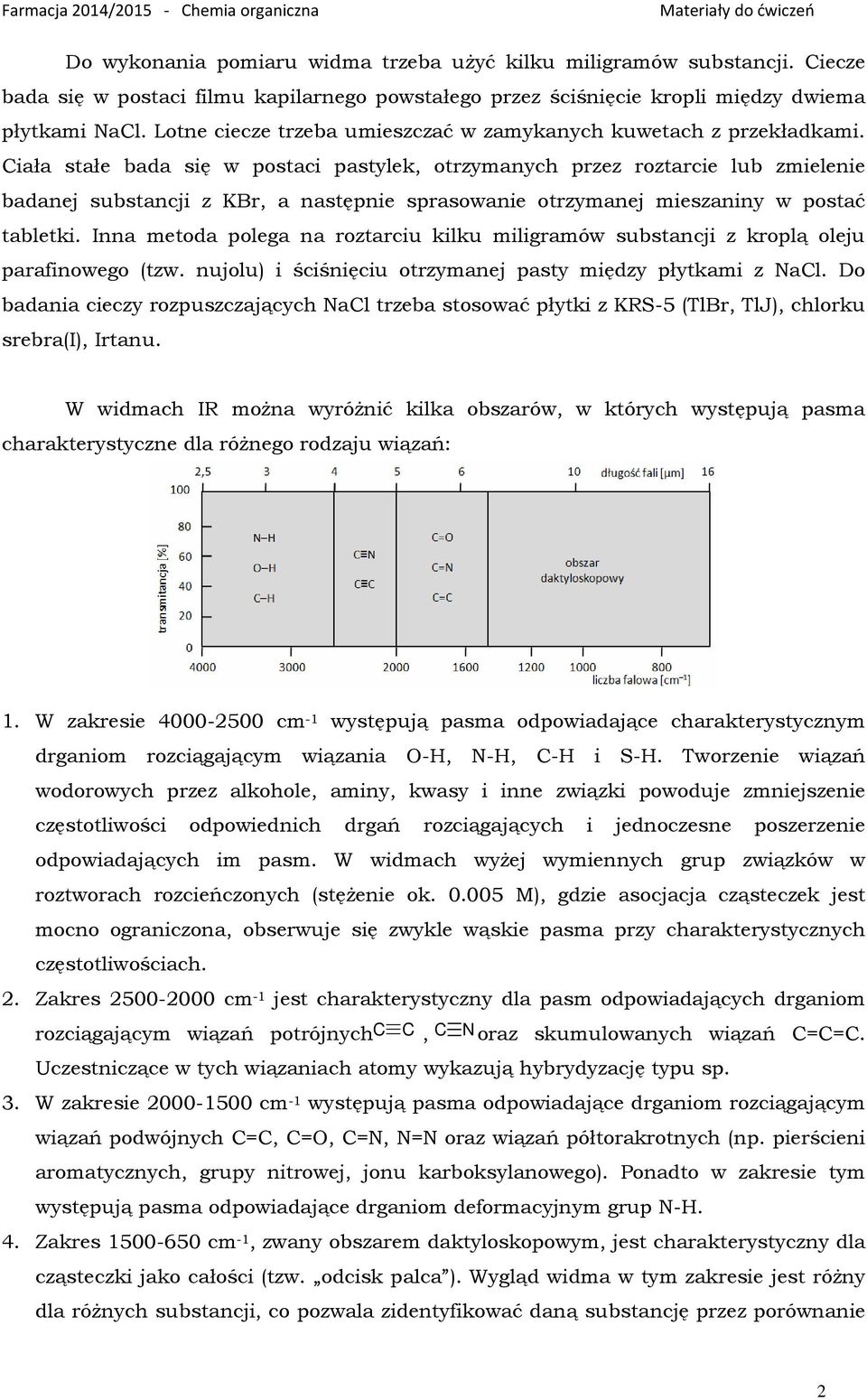 Ciała stałe bada się w postaci pastylek, otrzymanych przez roztarcie lub zmielenie badanej substancji z KBr, a następnie sprasowanie otrzymanej mieszaniny w postać tabletki.