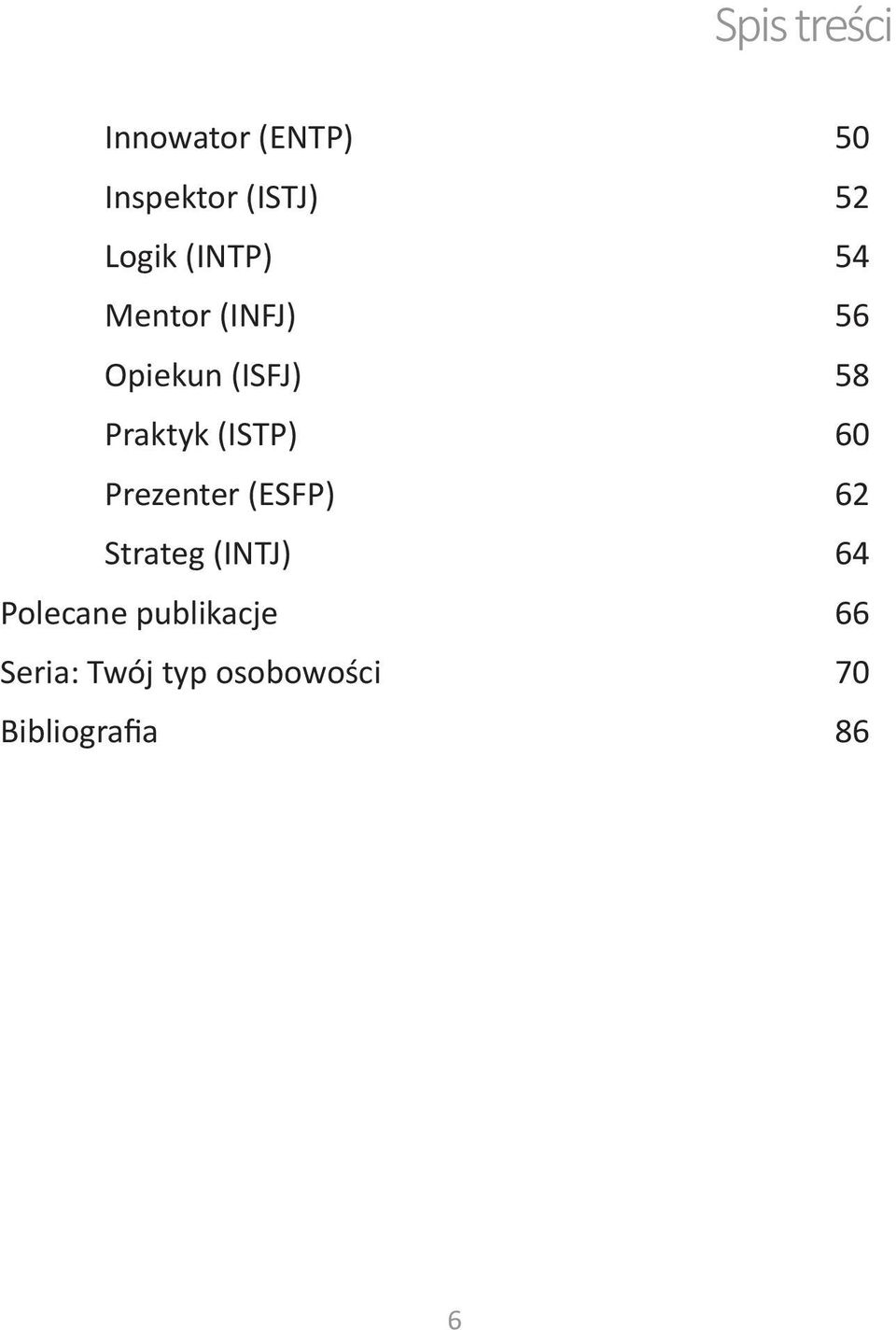 (ISTP) 60 Prezenter (ESFP) 62 Strateg (INTJ) 64 Polecane