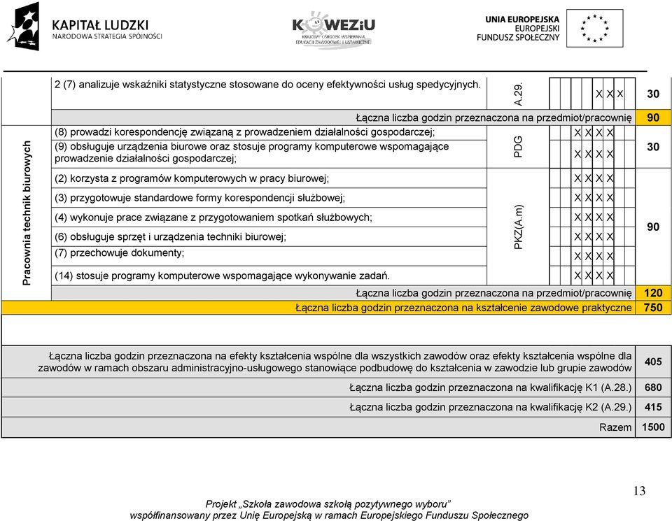 programy komputerowe wspomagające prowadzenie działalności gospodarczej; 30 (2) korzysta z programów komputerowych w pracy biurowej; PDG PKZ(A.