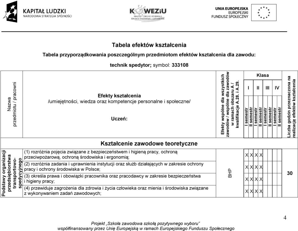 Klasa I II III IV I semestr II semestr I semestr II semestr I semestr II semestr I semestr II semestr Liczba godzin przeznaczona na realizację efektów kształcenia Kształcenie zawodowe teoretyczne