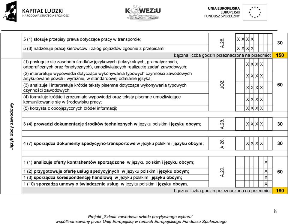 wykonywania typowych czynności zawodowych artykułowane powoli i wyraźnie, w standardowej odmianie języka; (3) analizuje i interpretuje krótkie teksty pisemne dotyczące wykonywania typowych czynności