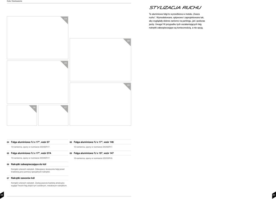 W przypadku tych oszałamiających felg nakrętki zabezpieczające są koniecznością, a nie opcją. 08 05 09 06 07 04 Felga aluminiowa 7J x 17", wzór 57 10-ramienna, opony w rozmiarze 225/65R17.