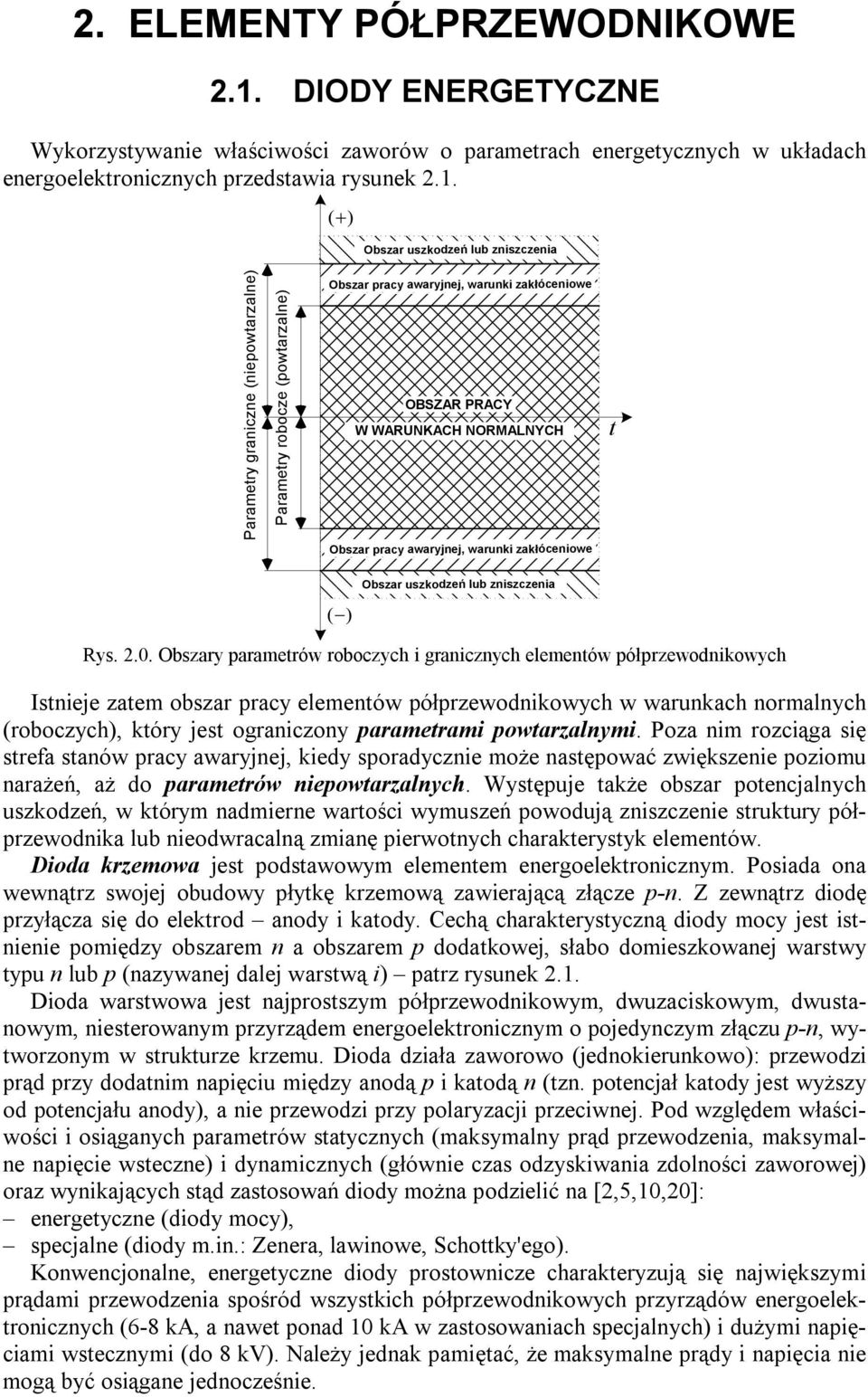 (+) Obszar uszkodzeń lub zniszczenia Parametry graniczne (niepowtarzalne) Parametry robocze (powtarzalne) Obszar pracy awaryjnej, warunki zakłóceniowe OBSZAR PRACY W WARNKACH NORMALNYCH Obszar