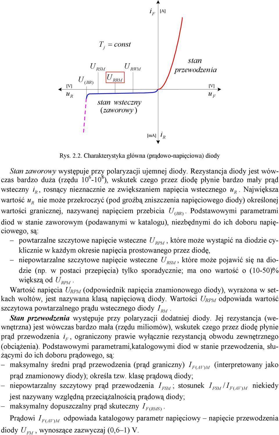 Rezystancja diody jest wówczas bardzo duża (rzędu 10 6-10 8 ), wskutek czego przez diodę płynie bardzo mały prąd wsteczny i R, rosnący nieznacznie ze zwiększaniem napięcia wstecznego u R.