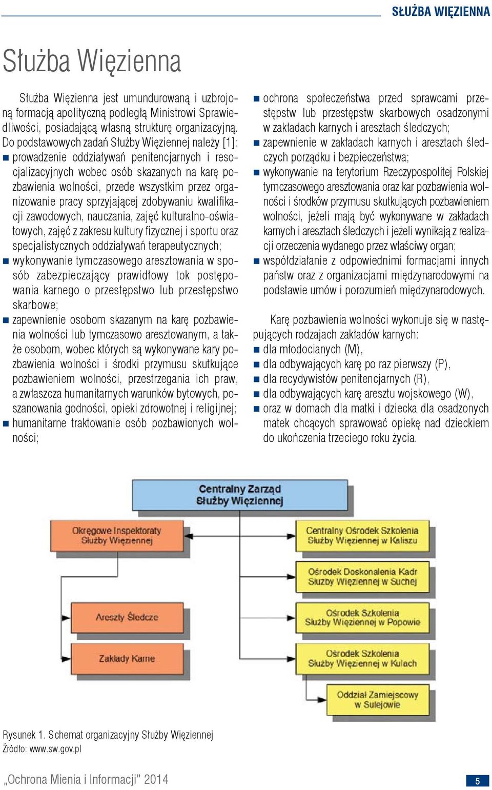 organizowanie pracy sprzyjającej zdobywaniu kwalifikacji zawodowych, nauczania, zajęć kulturalno-oświatowych, zajęć z zakresu kultury fizycznej i sportu oraz specjalistycznych oddziaływań