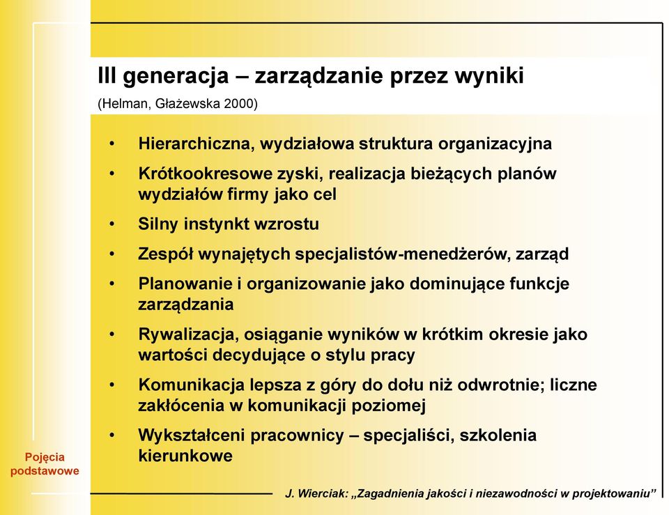 organizowanie jako dominujące funkcje zarządzania Rywalizacja, osiąganie wyników w krótkim okresie jako wartości decydujące o stylu pracy