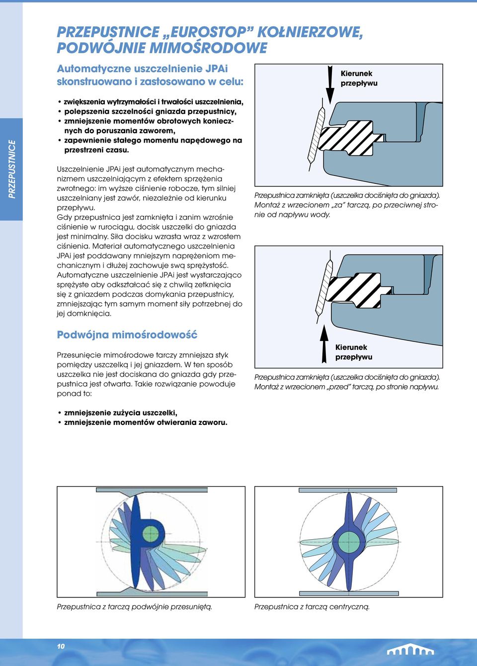 Uszczelnienie JPAi jest automatycznym mechanizmem uszczelniającym z efektem sprzężenia zwrotnego: im wyższe ciśnienie robocze, tym silniej uszczelniany jest zawór, niezależnie od kierunku przepływu.
