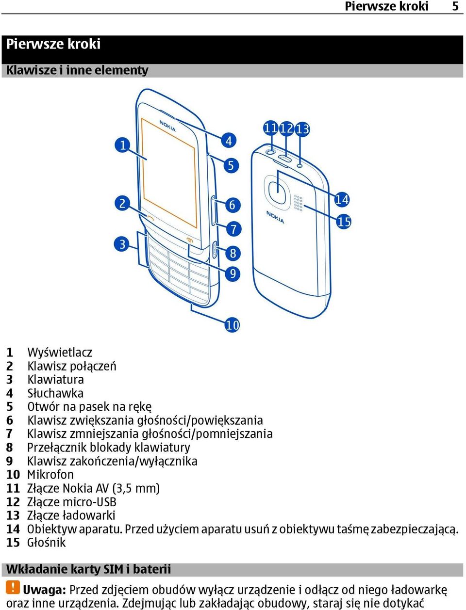 AV (3,5 mm) 12 Złącze micro-usb 13 Złącze ładowarki 14 Obiektyw aparatu. Przed użyciem aparatu usuń z obiektywu taśmę zabezpieczającą.