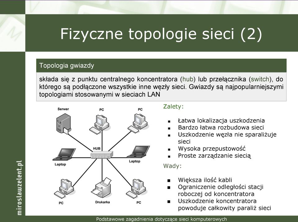 Gwiazdy są najpopularniejszymi topologiami stosowanymi w sieciach LAN Zalety: Łatwa lokalizacja uszkodzenia Bardzo łatwa rozbudowa