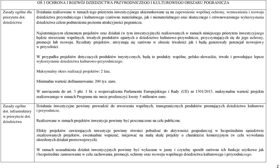 materialnego, jak i niematerialnego) oraz skutecznego i zrównoważonego wykorzystania dziedzictwa celem podniesienia poziomu atrakcyjności pogranicza.