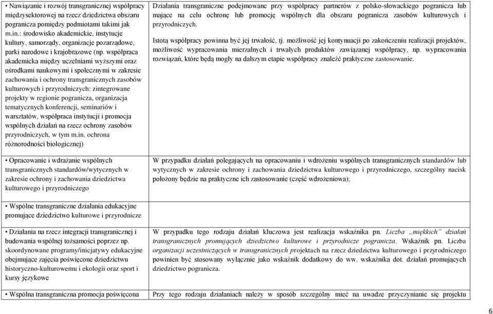 współpraca akademicka między uczelniami wyższymi oraz ośrodkami naukowymi i społecznymi w zakresie zachowania i ochrony transgranicznych zasobów kulturowych i przyrodniczych: zintegrowane projekty w