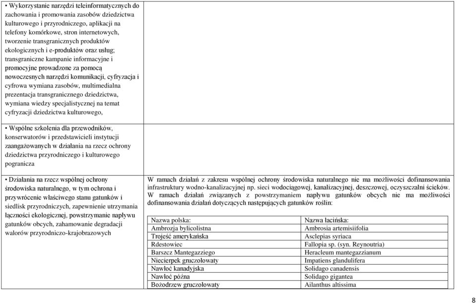 wymiana zasobów, multimedialna prezentacja transgranicznego dziedzictwa, wymiana wiedzy specjalistycznej na temat cyfryzacji dziedzictwa kulturowego, Wspólne szkolenia dla przewodników, konserwatorów