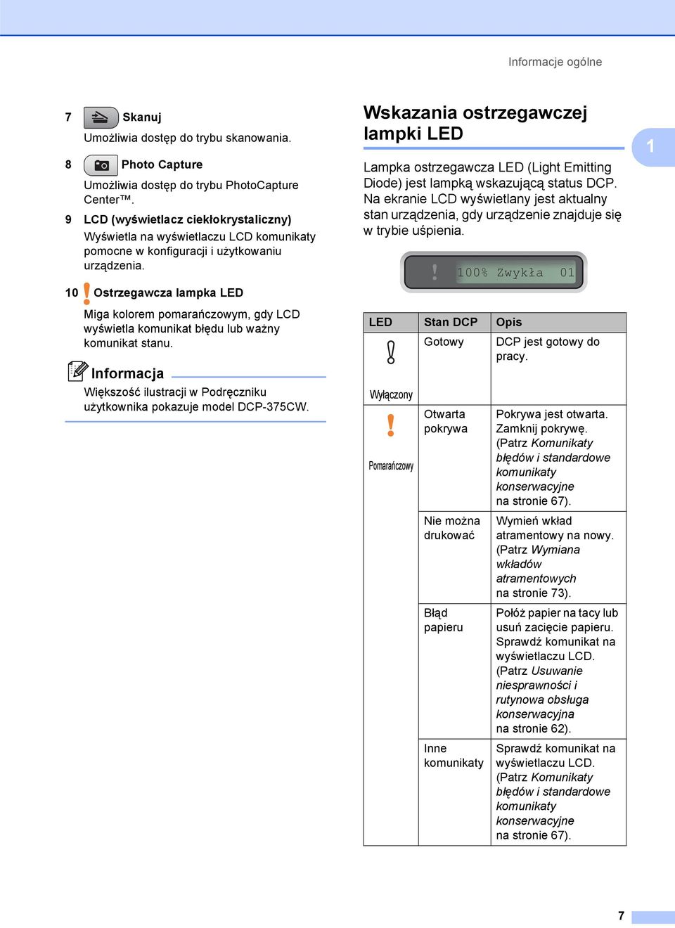 10 Ostrzegawcza lampka LED Miga kolorem pomarańczowym, gdy LCD wyświetla komunikat błędu lub ważny komunikat stanu. Informacja Większość ilustracji w Podręczniku użytkownika pokazuje model DCP-375CW.