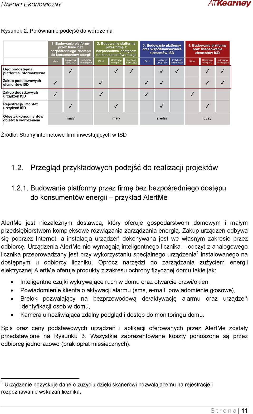 2.1. Budowanie platformy przez firmę bez bezpośredniego dostępu do konsumentów energii przykład AlertMe AlertMe jest niezależnym dostawcą, który oferuje gospodarstwom domowym i małym