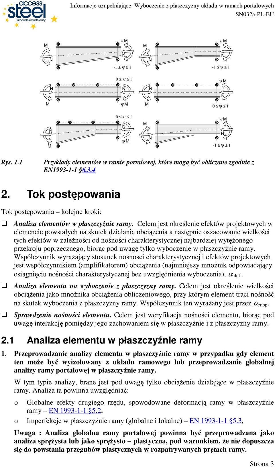 Celem jest określenie efektów projektowych w elemencie powstałych na skutek diałania obciąŝenia a następnie osacowanie wielkości tych efektów w aleŝności od nośności charakterystycnej najbardiej