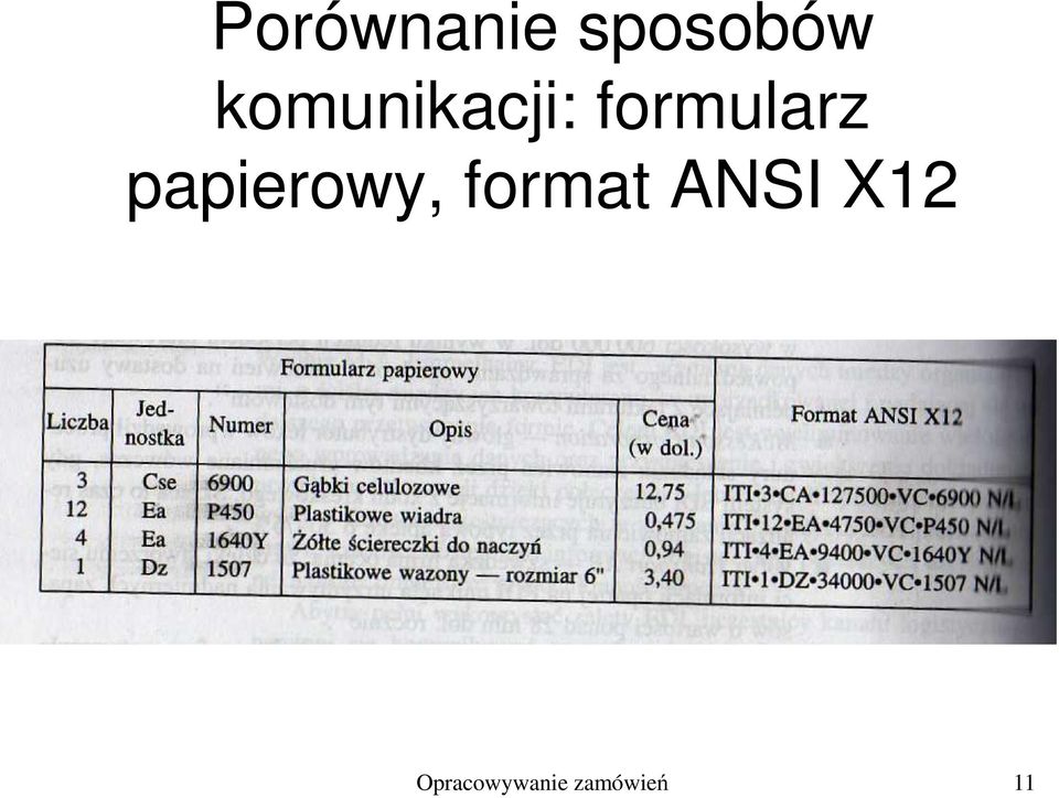 papierowy, format ANSI