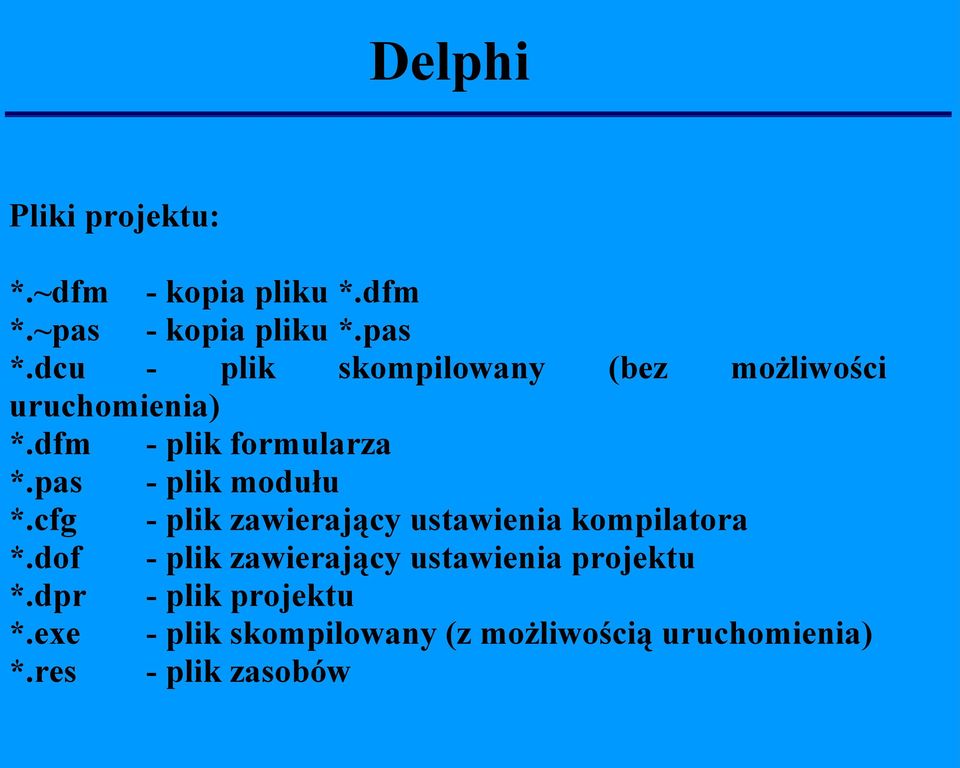 pas - plik modułu *.cfg - plik zawierający ustawienia kompilatora *.