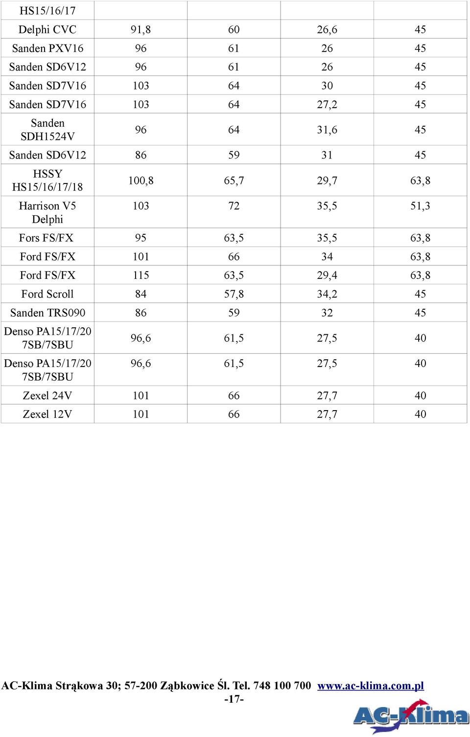 63,8 Ford FS/FX 101 66 34 63,8 Ford FS/FX 115 63,5 29,4 63,8 Ford Scroll 84 57,8 34,2 45 Sanden TRS090 86 59 32 45 PA15/17/20 7SB/7SBU 96,6 61,5 27,5