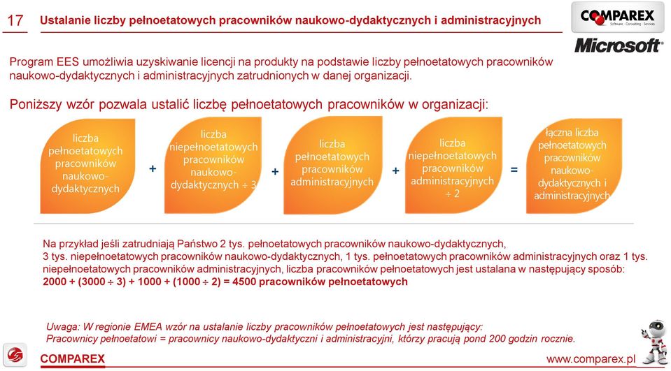 Poniższy wzór pozwala ustalić liczbę pełnoetatowych pracowników w organizacji: liczba pełnoetatowych pracowników naukowodydaktycznych liczba niepełnoetatowych pracowników naukowodydaktycznych 3