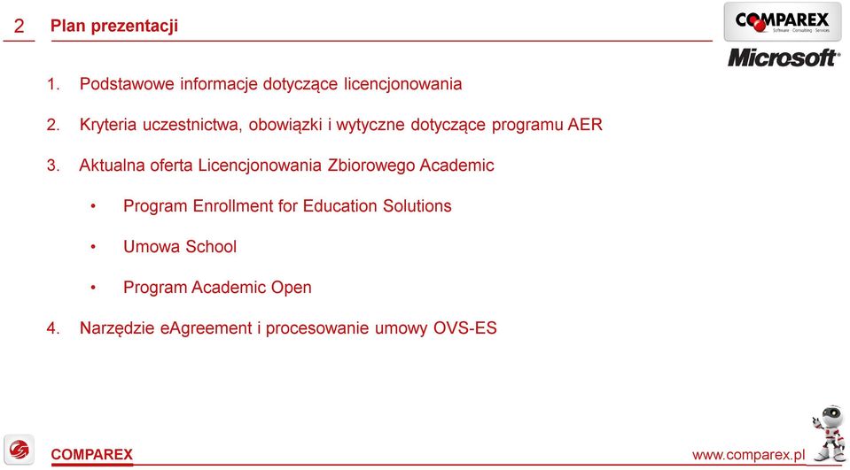 Aktualna oferta Licencjonowania Zbiorowego Academic Program Enrollment for