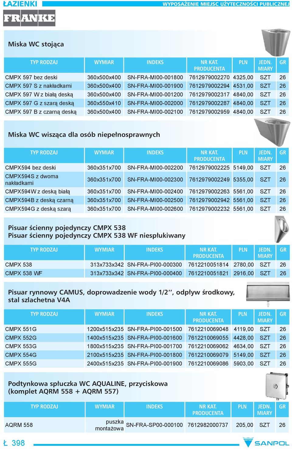 SN-FRA-MI00-002100 7612979002959 4840,00 SZT 26 Miska WC wisząca dla osób niepełnosprawnych CMPX594 bez deski 360x351x700 SN-FRA-MI00-002200 7612979002225 5149,00 SZT 26 CMPX594S z dwoma nakładkami