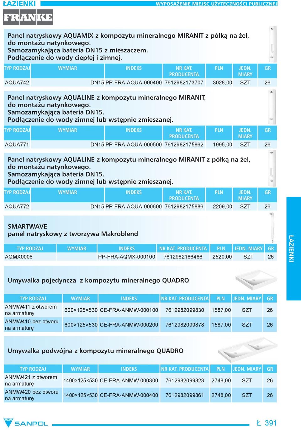 Podłączenie do wody zimnej lub wstępnie zmieszanej.