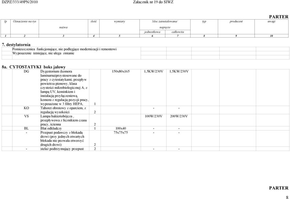 lampą UV, kominkiem i instalacją przyłączeniową, komora z regulacją pozycji pracy, wyposażone w 3 filtry HEPA, 1 KO Taboret obrotowy z oparciem, z - - regulacją wysokości 2 VS Lampa bakteriobójcza,