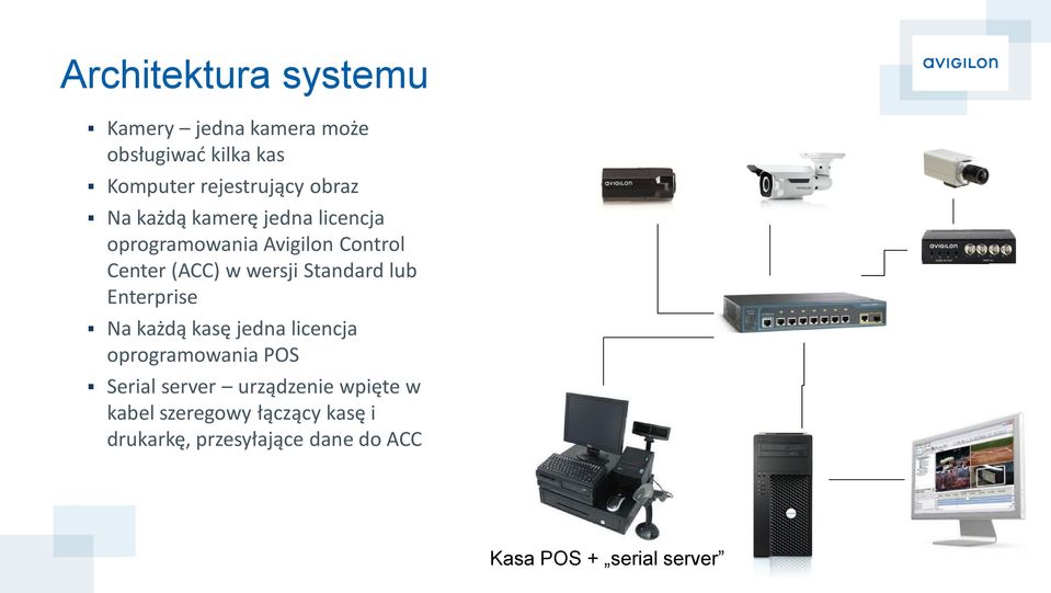 Standard lub Enterprise Na każdą kasę jedna licencja oprogramowania POS Serial server