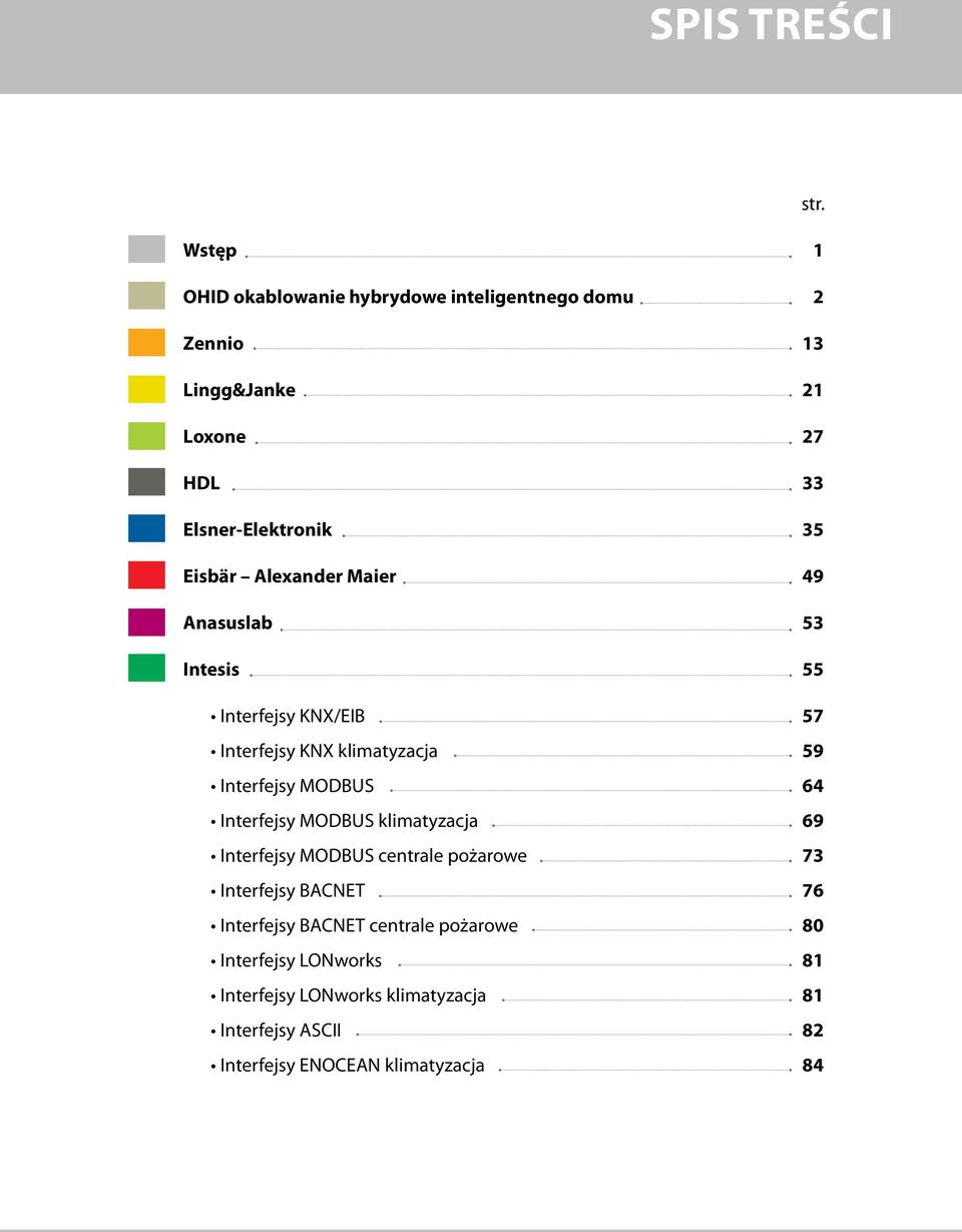 Alexander Maier 49 Anasuslab 53 Intesis 55 Interfejsy KNX/EIB 57 Interfejsy KNX klimatyzacja 59 Interfejsy MODBUS 64