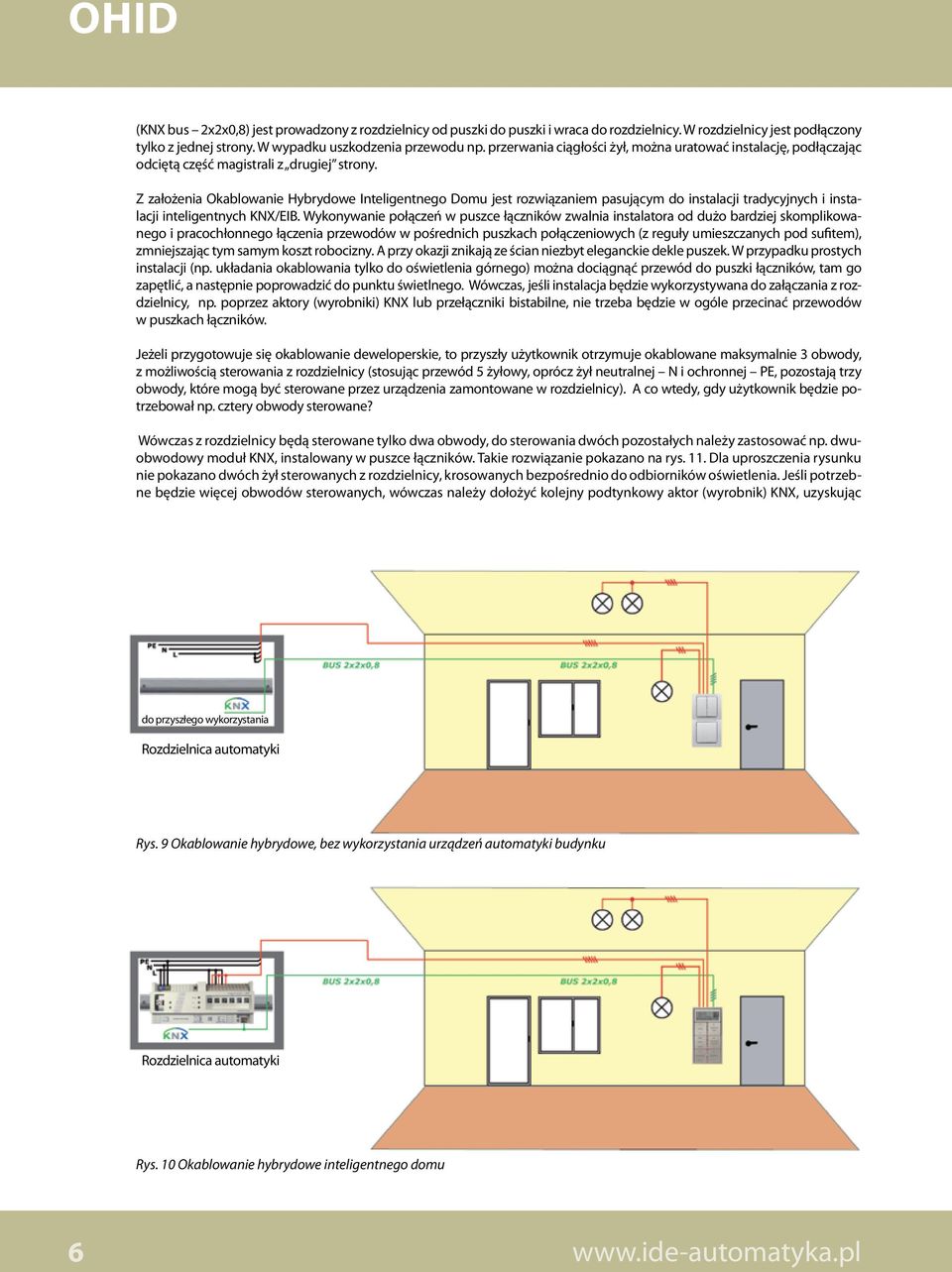 Z założenia Okablowanie Hybrydowe Inteligentnego Domu jest rozwiązaniem pasującym do instalacji tradycyjnych i instalacji inteligentnych KNX/EIB.