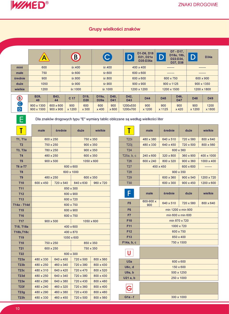 1000 1200 x 1200 1200 x 1500 1200 x 1800 D34a B39, 40 B43, 44 C 17 D19, D20 D19a, D20a D40, D41 D42, D43 D44 D45 D46, D47 D48 D49 900 x 1300 900 x 1500 600 x 600 900 x 900 900 x 1200 600 x 300 600 x