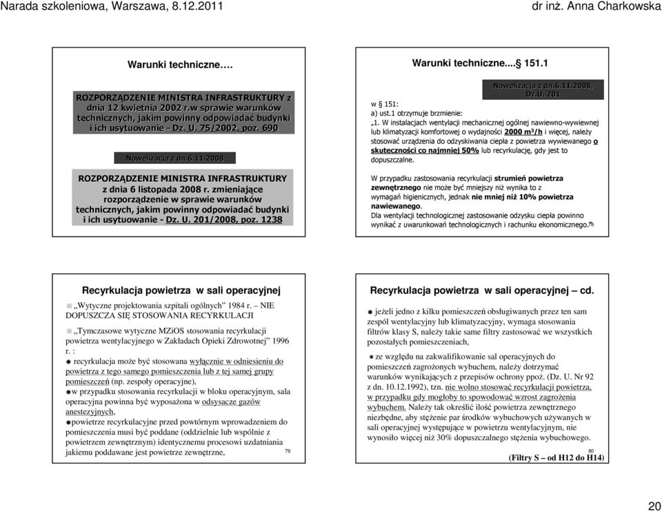 zmieniające rozporządzenie w sprawie warunków technicznych, jakim powinny odpowiadać budynki i ich usytuowanie - Dz. U. 201/2008, poz. 1238 Warunki techniczne... 151.1 Nowelizacja z dn.6.11.2008, Dz.