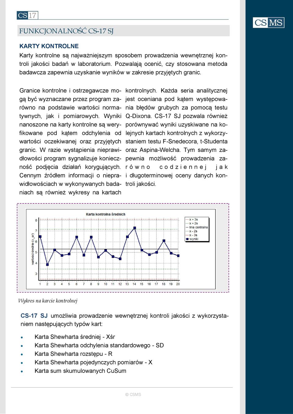 Granice kontrolne i ostrzegawcze mogą być wyznaczane przez program zarówno na podstawie wartości normatywnych, jak i pomiarowych.