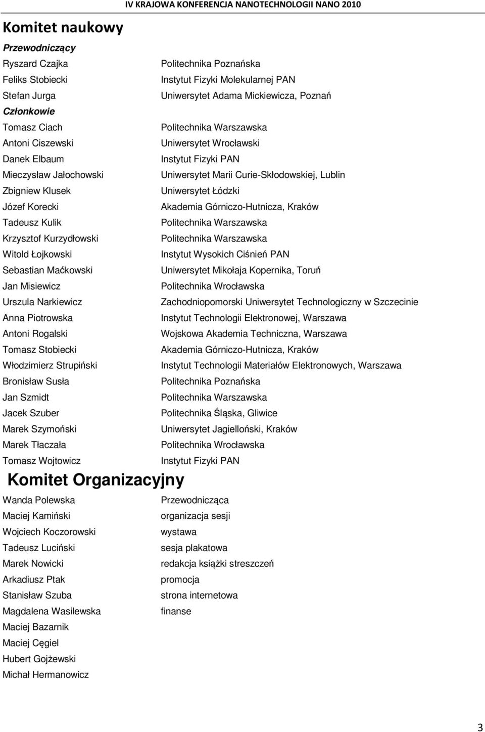 Józef Korecki Akademia Górniczo-Hutnicza, Kraków Tadeusz Kulik Politechnika Warszawska Krzysztof Kurzydłowski Politechnika Warszawska Witold Łojkowski Instytut Wysokich Ciśnień PAN Sebastian