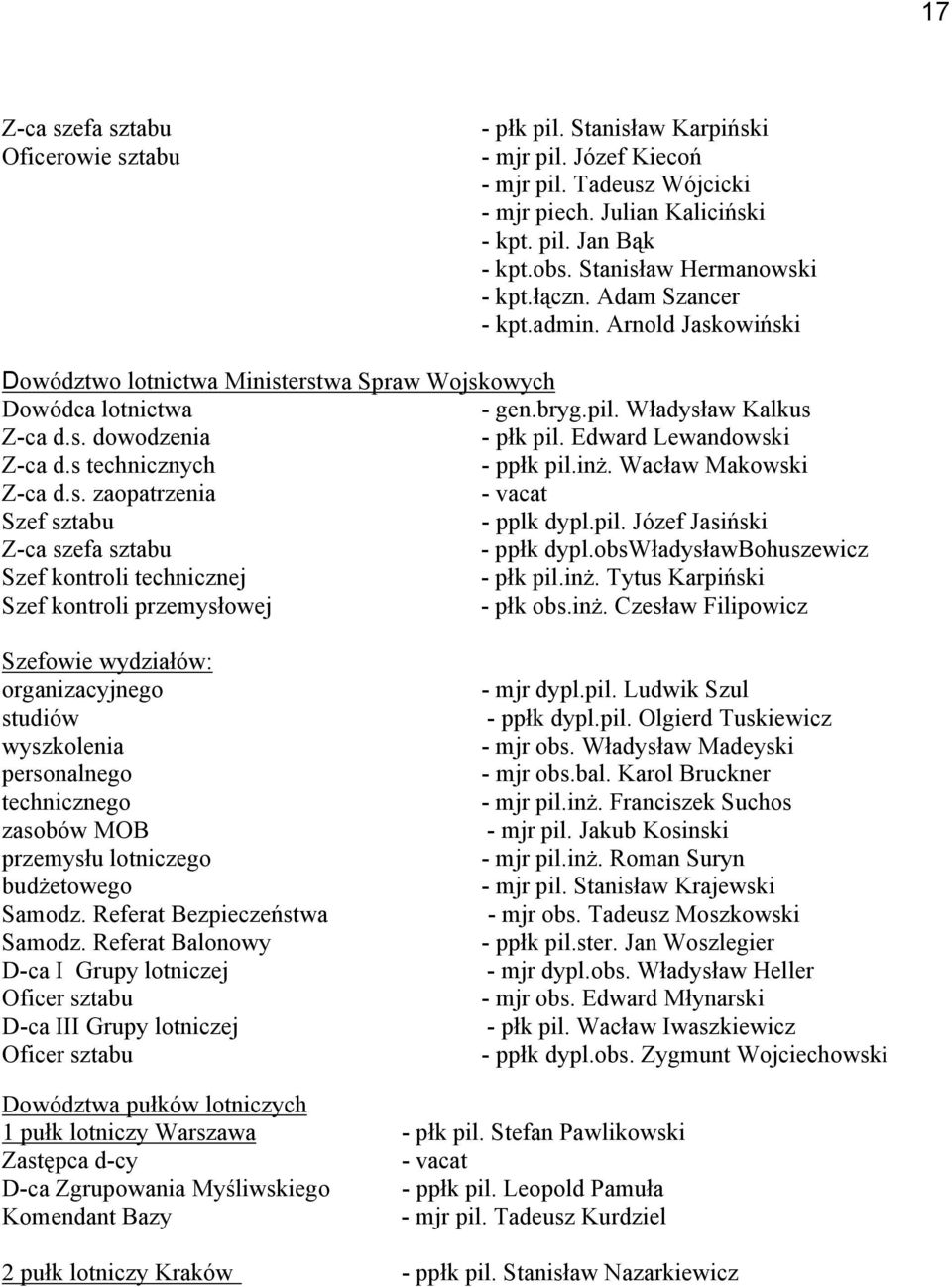 Edward Lewandowski Z-ca d.s technicznych - ppłk pil.inż. Wacław Makowski Z-ca d.s. zaopatrzenia - vacat Szef sztabu - pplk dypl.pil. Józef Jasiński Z-ca szefa sztabu - ppłk dypl.