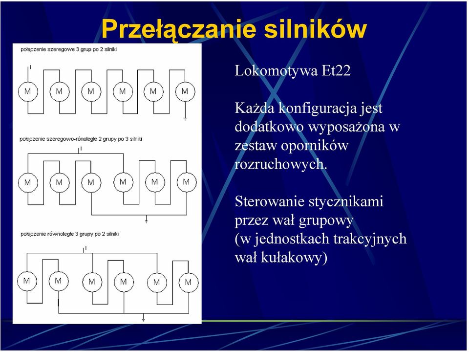 oporników rozruchowych.