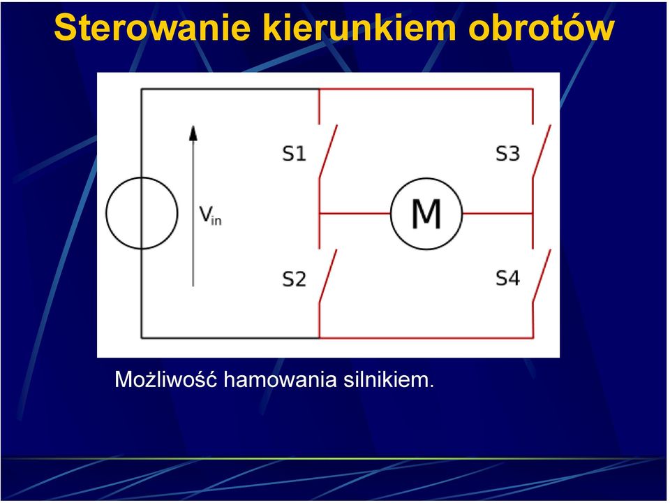 obrotów