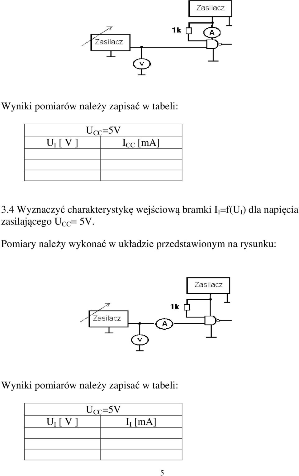 4 Wyznaczyć charakterystykę wejściową bramki I I =f(u I )