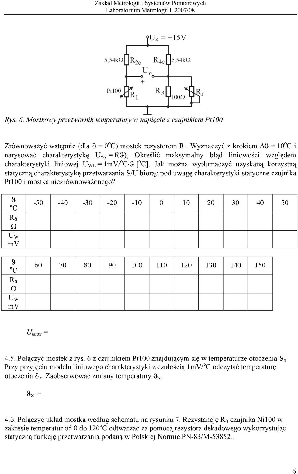 Jak można wytłumaczyć uzyskaną korzystną statyczną charakterystykę przetwarzania ϑ/ biorąc pod uwagę charakterystyki statyczne czujnika Pt100 i mostka niezrównoważonego?