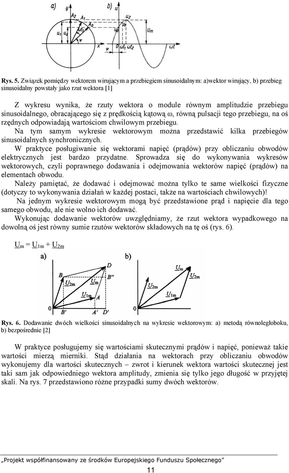 amplitudzie przebiegu sinusoidalnego, obracającego się z prędkością kątową ω, równą pulsacji tego przebiegu, na oś rzędnych odpowiadają wartościom chwilowym przebiegu.