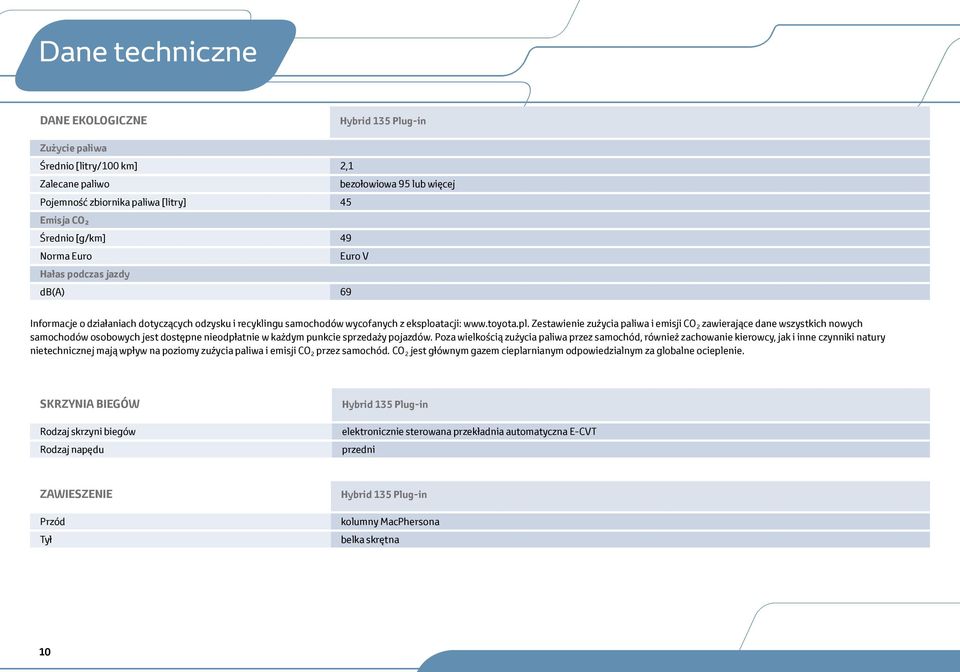 atacji: www.toyota.pl. Zestawienie zużycia paliwa i emisji CO 2 zawierające dane wszystkich nowych samochodów osobowych jest dostępne nieodpłatnie w każdym punkcie sprzedaży pojazdów.