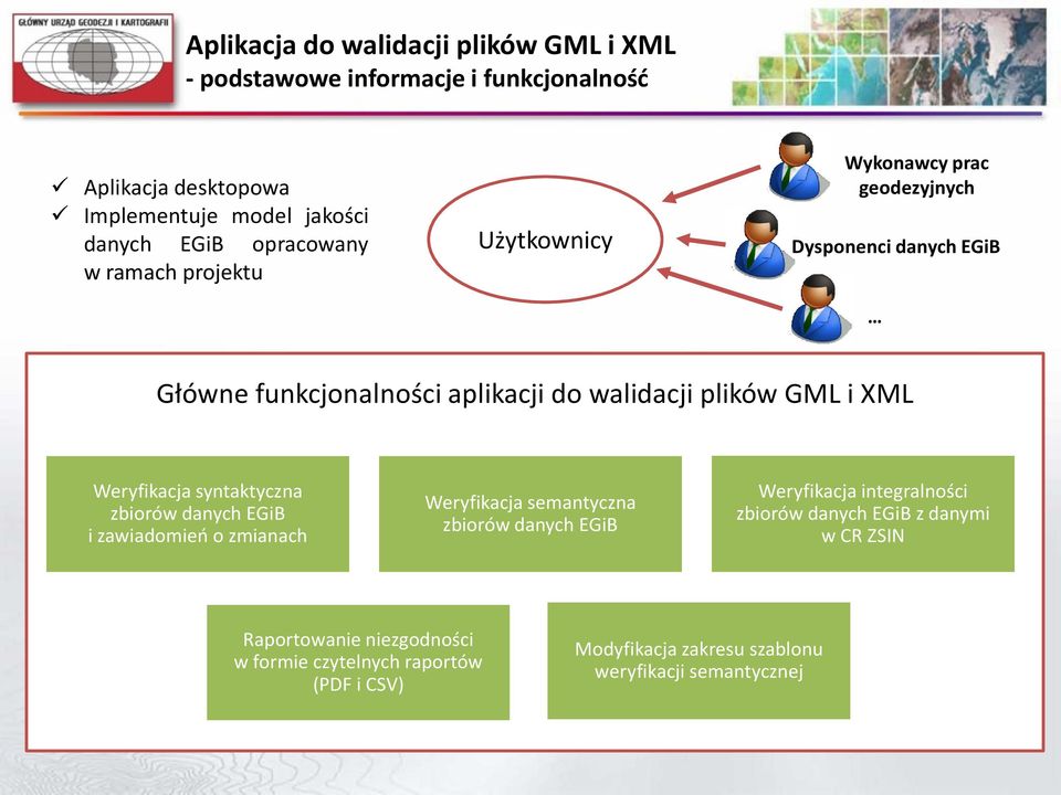 i XML Weryfikacja syntaktyczna zbiorów danych EGiB i zawiadomień o zmianach Weryfikacja semantyczna zbiorów danych EGiB Weryfikacja integralności