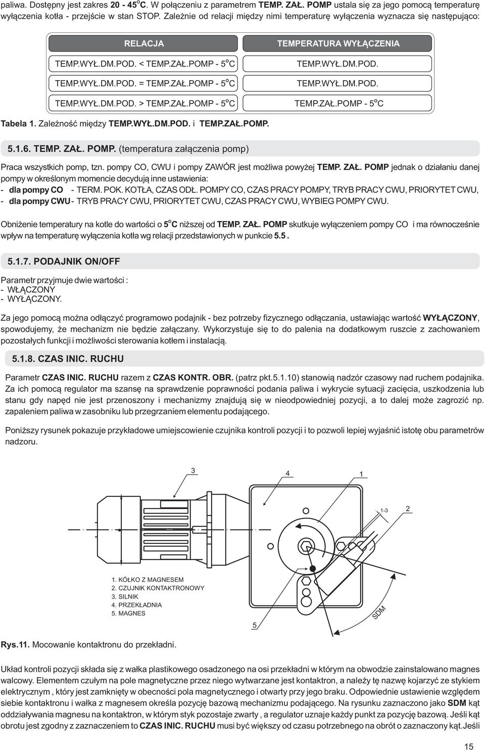 WYŁ.DM.PD. TEMP.WYŁ.DM.PD. TEMP.ZAŁ.PMP - 5 Tabela 1. Zależność między TEMP.WYŁ.DM.PD. i TEMP.ZAŁ.PMP. 5.1.6. TEMP. ZAŁ. PMP. (temperatura załączenia pomp) Praca wszystkich pomp, tzn.