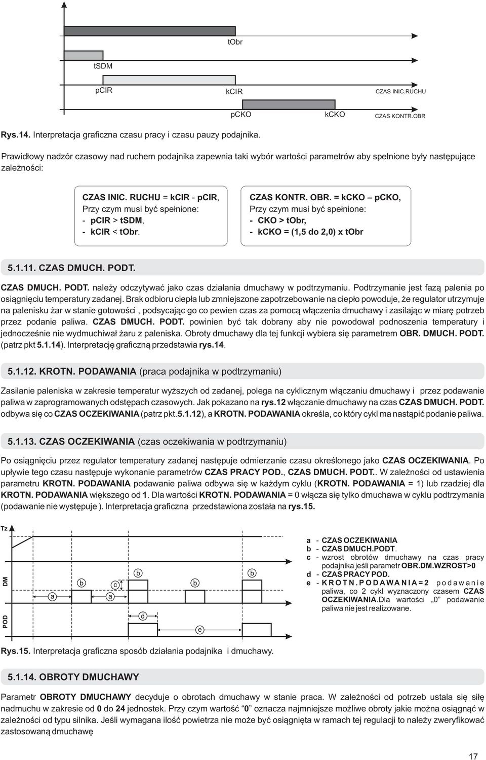 RUHU = kir - pir, Przy czym musi być spełnione: - pir > tsdm, - kir < tbr. ZAS KNTR. BR. = kk pk, Przy czym musi być spełnione: - K > tbr, - kk = (1,5 do 2,0) x tbr 5.1.11. ZAS DMUH. PDT.